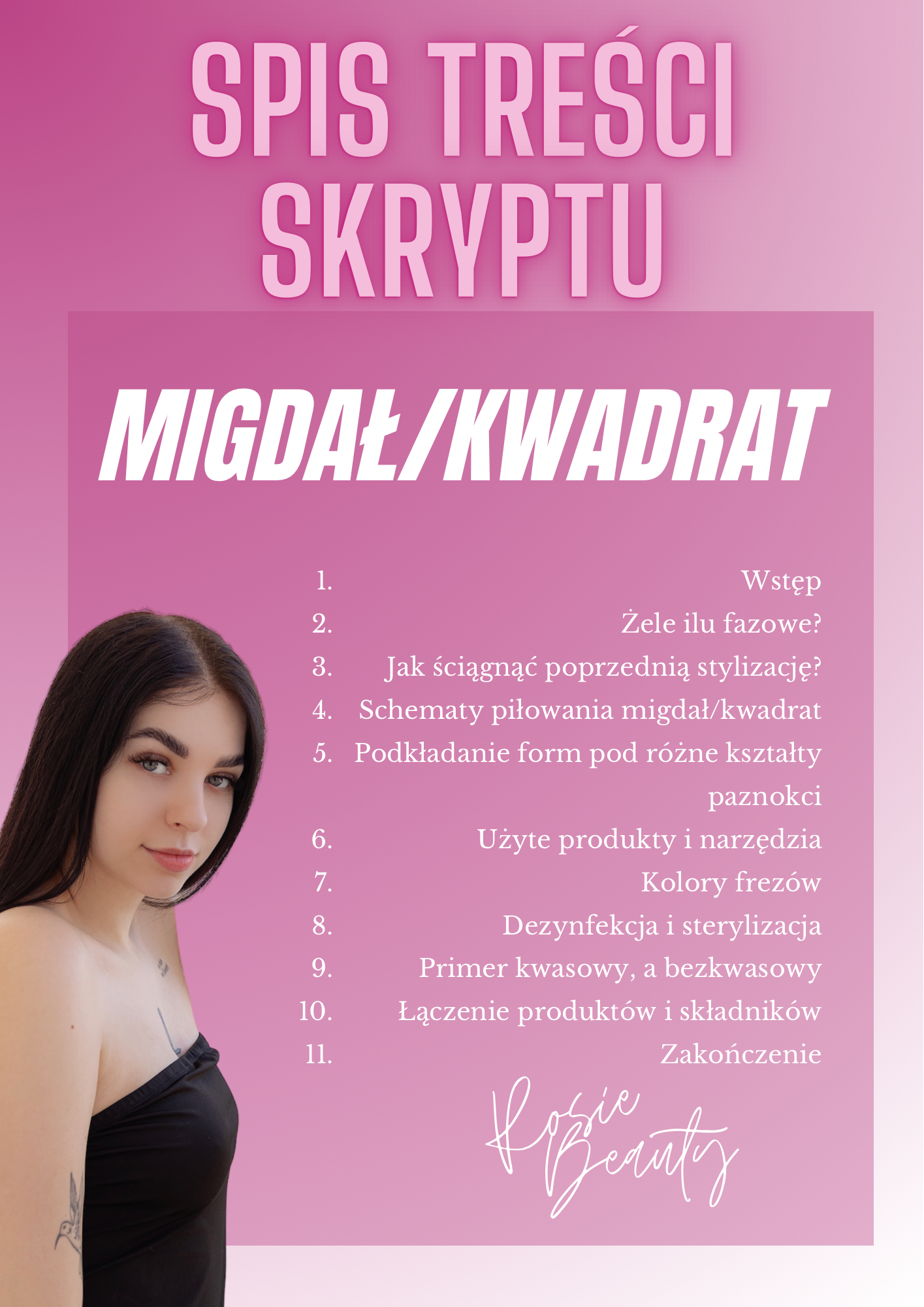 Szkolenie Online Premium „Migdał i Kwadrat Master”