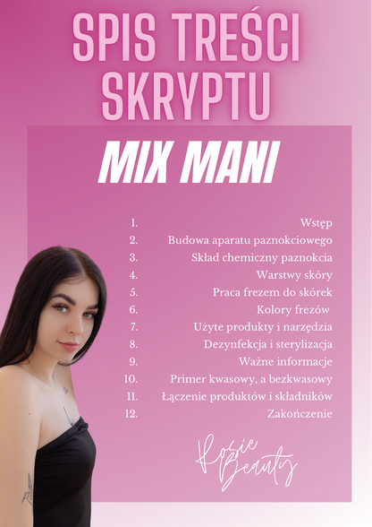 Szkolenie Online Premium „Mix Mani”